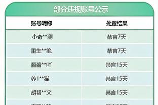 雷竞技电竞平台网页版官网截图3